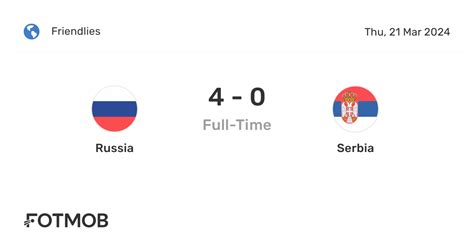 Russia vs Serbia» Predictions, Odds, Live Score & Stats.